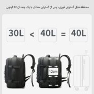 کوله پشتی لپتاپ Bange مدل BG-3055